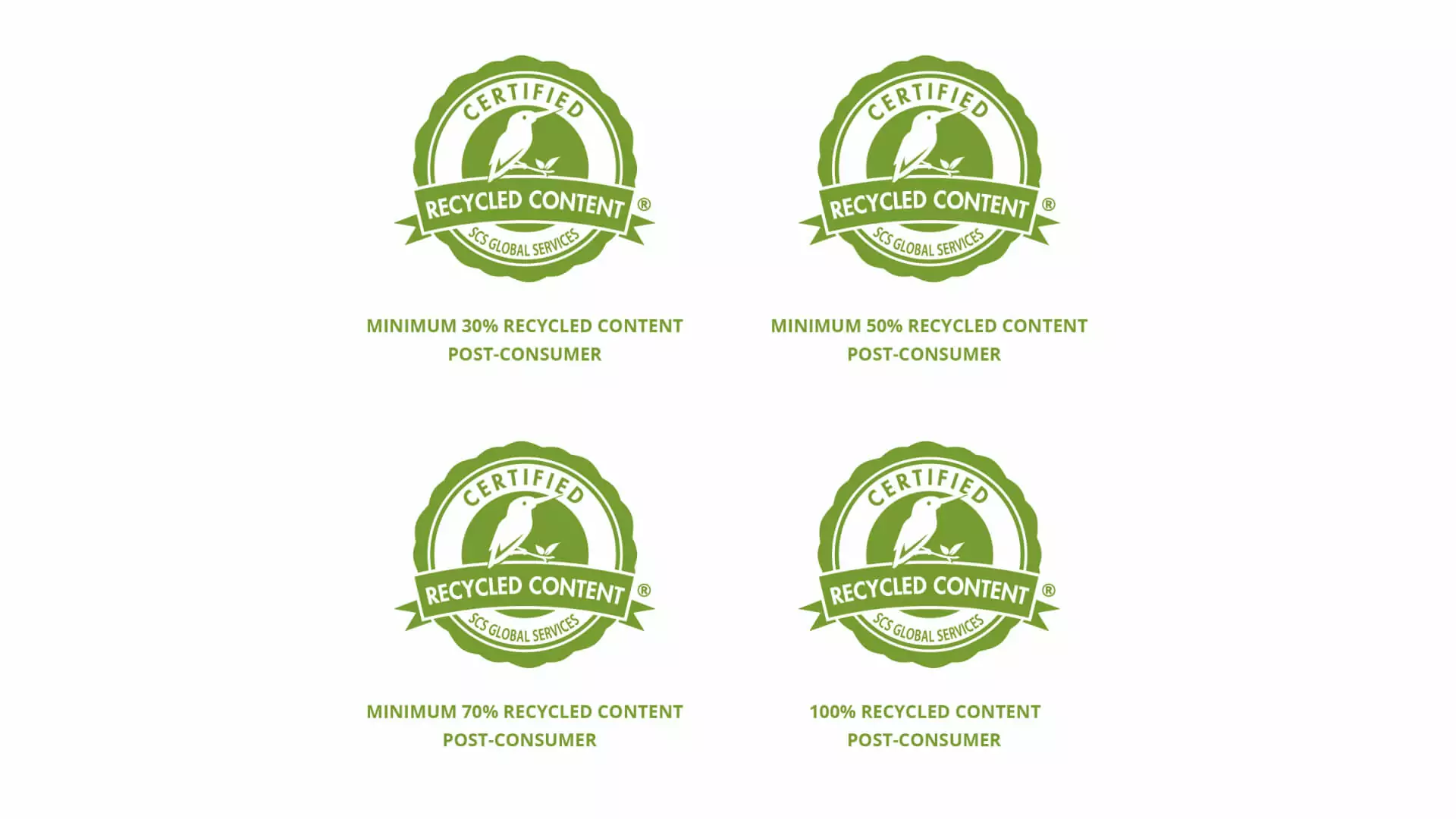 SOUTH PLASTIC INDUSTRY obtains SCS Global certification for 30% , 50% , 70% and 100% rPET content Food packaging